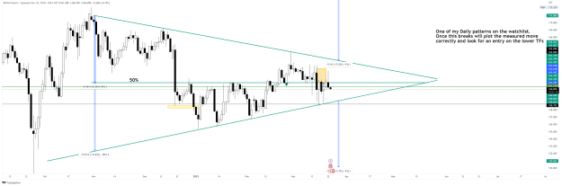 Click to Enlarge

Name: GBPJPY_2023-03-22_19-38-39.png
Size: 56 KB