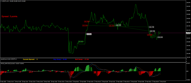 Click to Enlarge

Name: USDJPY.aM1.png
Size: 23 KB
