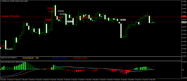 Click to Enlarge

Name: USDMXN.aM5.png
Size: 20 KB