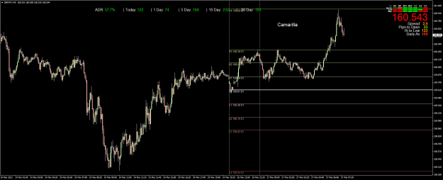 Click to Enlarge

Name: GBPJPYM5b.png
Size: 27 KB