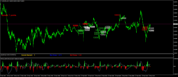Click to Enlarge

Name: AUDUSD.aM1z.png
Size: 35 KB