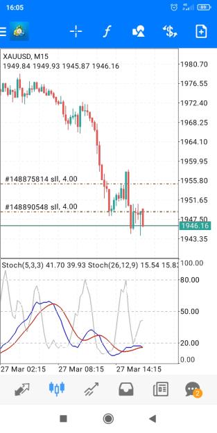 Click to Enlarge

Name: Screenshot_2023-03-27-16-05-11-261_net.metaquotes.metatrader4.jpg
Size: 331 KB