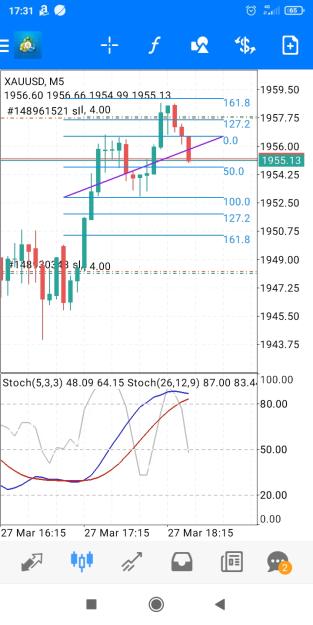 Click to Enlarge

Name: Screenshot_2023-03-27-17-31-53-131_net.metaquotes.metatrader4.jpg
Size: 346 KB