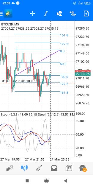 Click to Enlarge

Name: Screenshot_2023-03-27-22-58-12-040_net.metaquotes.metatrader4.jpg
Size: 369 KB