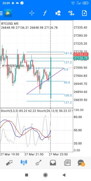 Click to Enlarge

Name: Screenshot_2023-03-27-23-09-38-300_net.metaquotes.metatrader4.jpg
Size: 353 KB