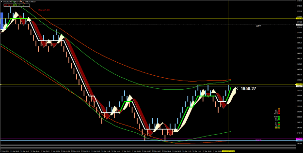 Click to Enlarge

Name: XAUUSDM61.png
Size: 32 KB