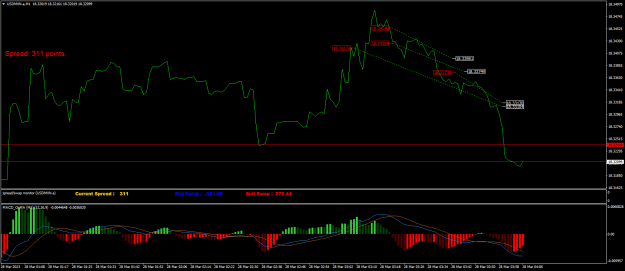 Click to Enlarge

Name: USDMXN.aM1.png
Size: 22 KB