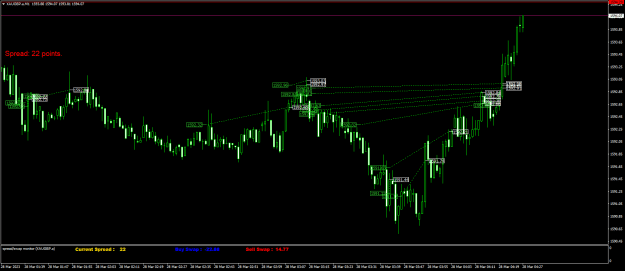 Click to Enlarge

Name: XAUGBP.aM1.png
Size: 22 KB