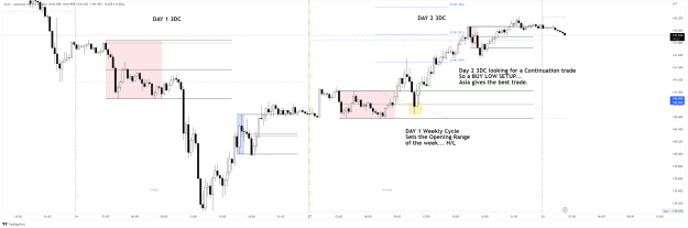 Click to Enlarge

Name: EURJPY_2023-03-27_16-19-27.png
Size: 48 KB