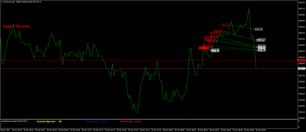 Click to Enlarge

Name: XAUAUD.aM1.png
Size: 21 KB