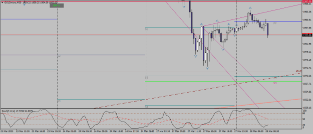 Click to Enlarge

Name: goldmicro-m30-xm-global-limited 28 03 0 a.png
Size: 17 KB