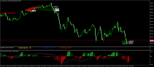Click to Enlarge

Name: XAUAUD.aM1.png
Size: 24 KB