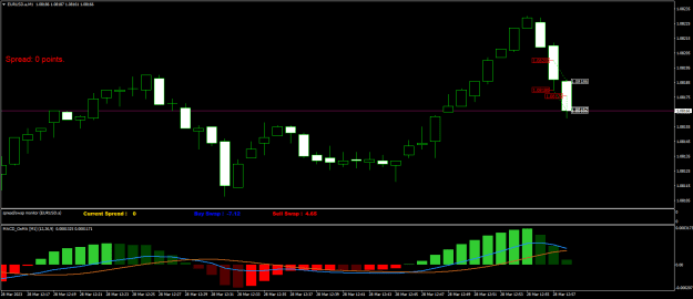 Click to Enlarge

Name: EURUSD.aM1.png
Size: 16 KB