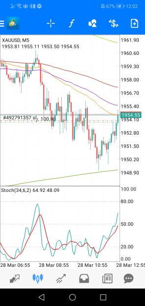 Click to Enlarge

Name: Screenshot_20230328_120247_net.metaquotes.metatrader4.jpg
Size: 625 KB