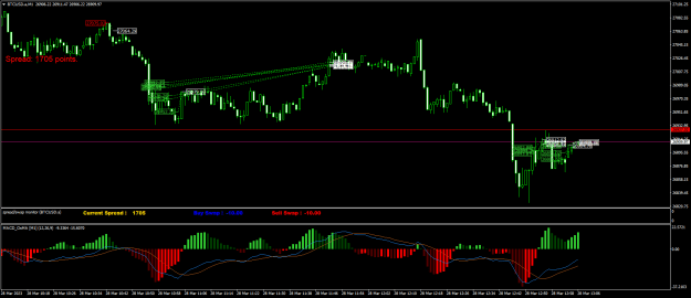 Click to Enlarge

Name: BTCUSD.aM1.png
Size: 25 KB