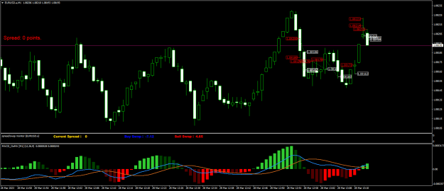 Click to Enlarge

Name: EURUSD.aM1.png
Size: 21 KB
