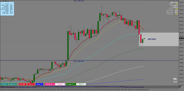 Click to Enlarge

Name: 2.28.03.2023.XAUUSD.aM1.png
Size: 28 KB