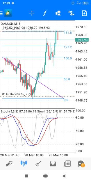 Click to Enlarge

Name: Screenshot_2023-03-28-17-23-52-275_net.metaquotes.metatrader4.jpg
Size: 361 KB