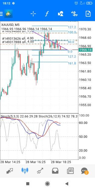 Click to Enlarge

Name: Screenshot_2023-03-28-18-12-52-658_net.metaquotes.metatrader4.jpg
Size: 358 KB