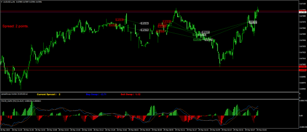 Click to Enlarge

Name: AUDUSD.aM1.png
Size: 26 KB