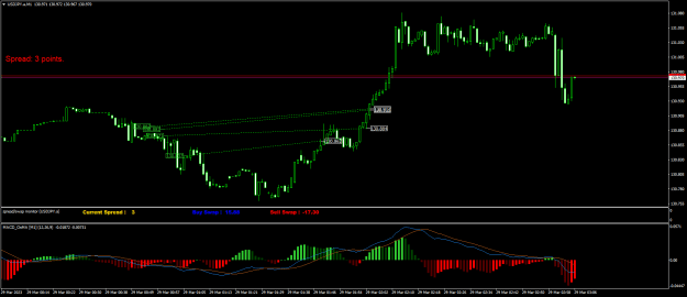 Click to Enlarge

Name: USDJPY.aM1.png
Size: 20 KB