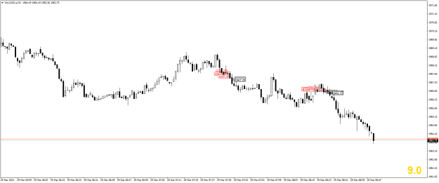 Click to Enlarge

Name: XAUUSD.aM1.png
Size: 14 KB