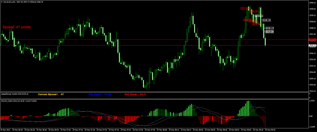 Click to Enlarge

Name: XAUAUD.aM1.png
Size: 23 KB