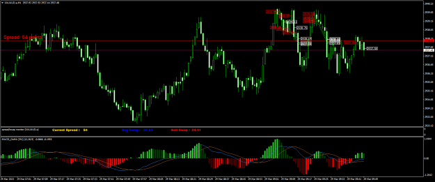Click to Enlarge

Name: XAUAUD.aM1.png
Size: 24 KB