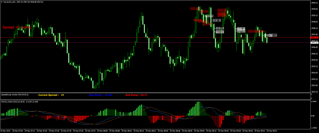 Click to Enlarge

Name: XAUAUD.aM1.png
Size: 25 KB