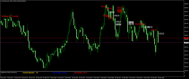 Click to Enlarge

Name: XAUAUD.aM1.png
Size: 22 KB