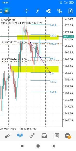 Click to Enlarge

Name: Screenshot_2023-03-29-16-44-56-486_net.metaquotes.metatrader4.jpg
Size: 392 KB