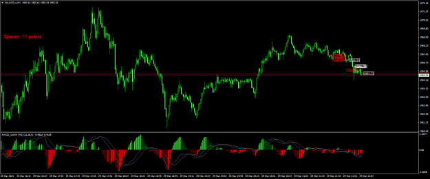 Click to Enlarge

Name: XAUUSD.aM1.png
Size: 24 KB