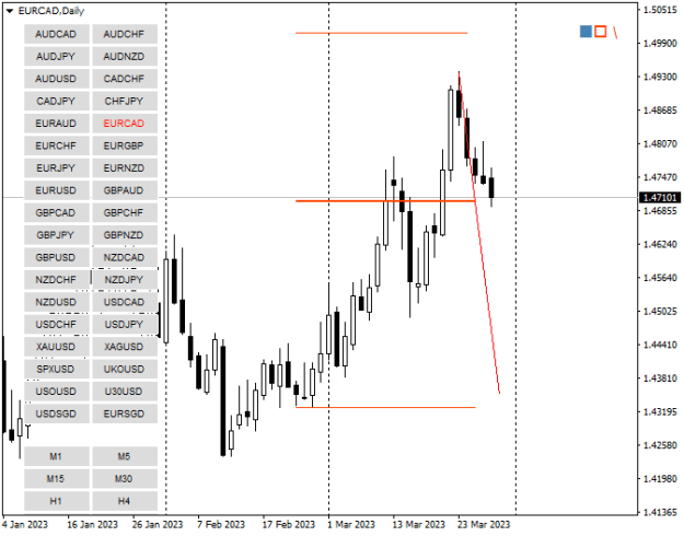 Click to Enlarge

Name: EURCADDaily.png
Size: 10 KB