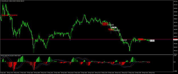 Click to Enlarge

Name: XAUUSD.aM1.png
Size: 23 KB