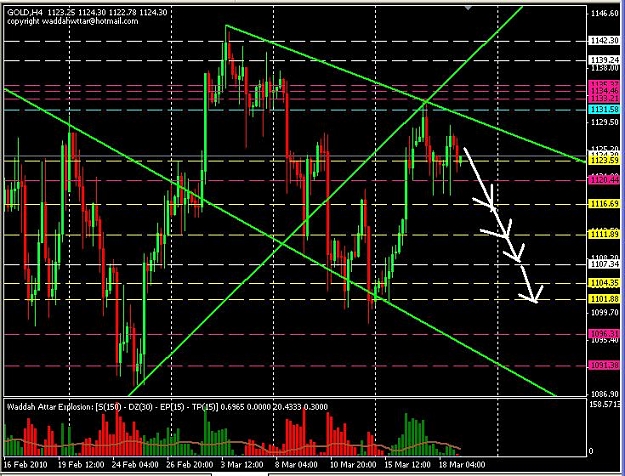 Click to Enlarge

Name: gold-h4.JPG
Size: 103 KB