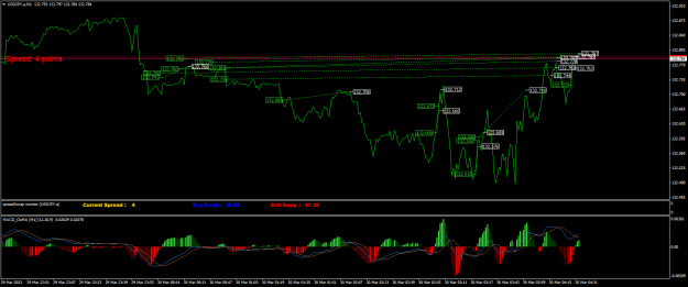 Click to Enlarge

Name: USDJPY.aM1.png
Size: 25 KB