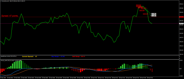 Click to Enlarge

Name: XAUAUD.aM1.png
Size: 19 KB