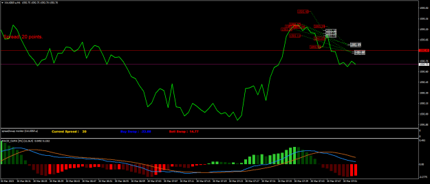 Click to Enlarge

Name: XAUGBP.aM1.png
Size: 21 KB
