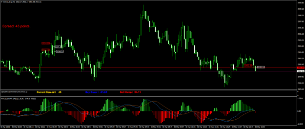 Click to Enlarge

Name: XAUAUD.aM1.png
Size: 23 KB