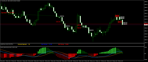 Click to Enlarge

Name: XAUUSD.aM1.png
Size: 21 KB