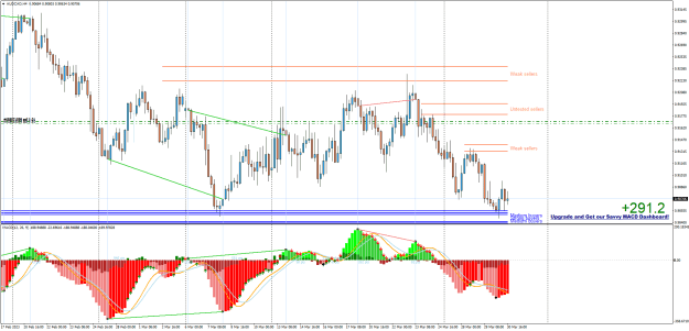 Click to Enlarge

Name: AUDCADH4.png
Size: 42 KB