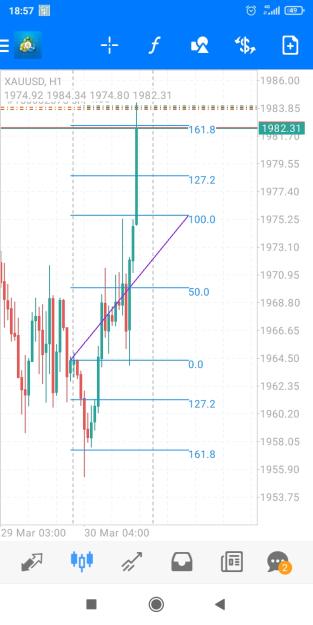 Click to Enlarge

Name: Screenshot_2023-03-30-18-57-24-449_net.metaquotes.metatrader4.jpg
Size: 330 KB