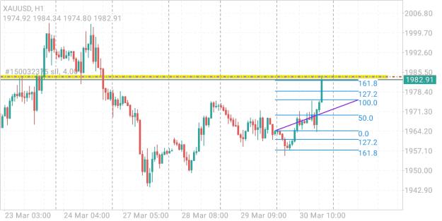 Click to Enlarge

Name: Screenshot_2023-03-30-18-59-22-869_net.metaquotes.metatrader4.jpg
Size: 373 KB