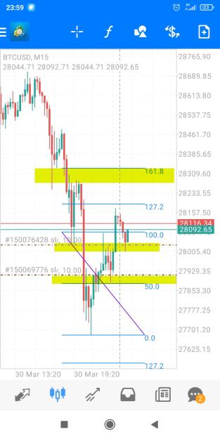 Click to Enlarge

Name: Screenshot_2023-03-30-23-59-12-044_net.metaquotes.metatrader4.jpg
Size: 350 KB