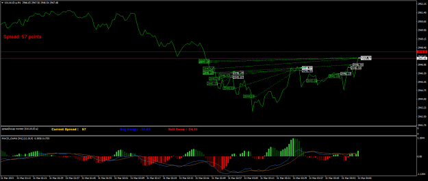 Click to Enlarge

Name: XAUAUD.aM1.png
Size: 22 KB