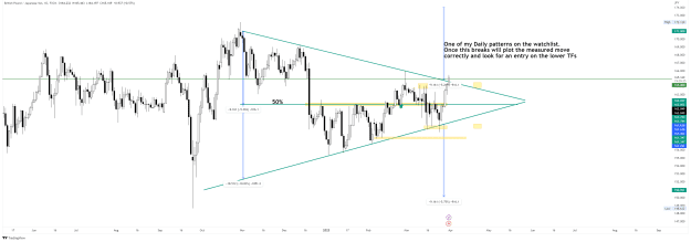 Click to Enlarge

Name: GBPJPY_2023-03-30_18-20-17.png
Size: 60 KB