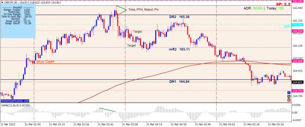 Click to Enlarge

Name: GBPJPY.png
Size: 25 KB