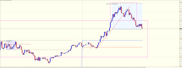 Click to Enlarge

Name: GBPJPYM5 Mar 31 2023 shorts Asia.png
Size: 36 KB