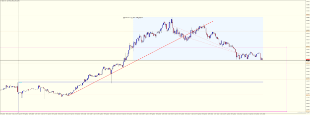 Click to Enlarge

Name: GBPJPYM1 Mar 31 2023 shorts Asia.png
Size: 38 KB
