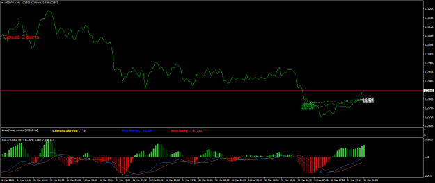 Click to Enlarge

Name: USDJPY.aM1.png
Size: 20 KB